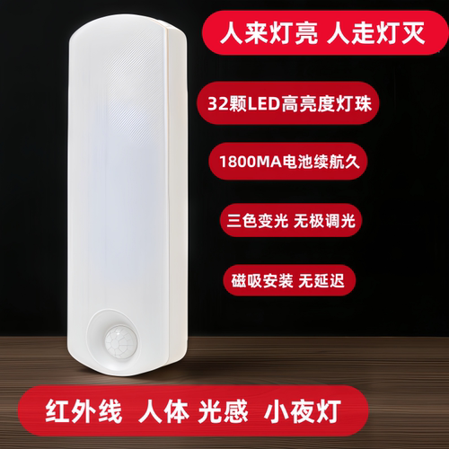 LED人体感应灯超亮走廊灯小夜灯