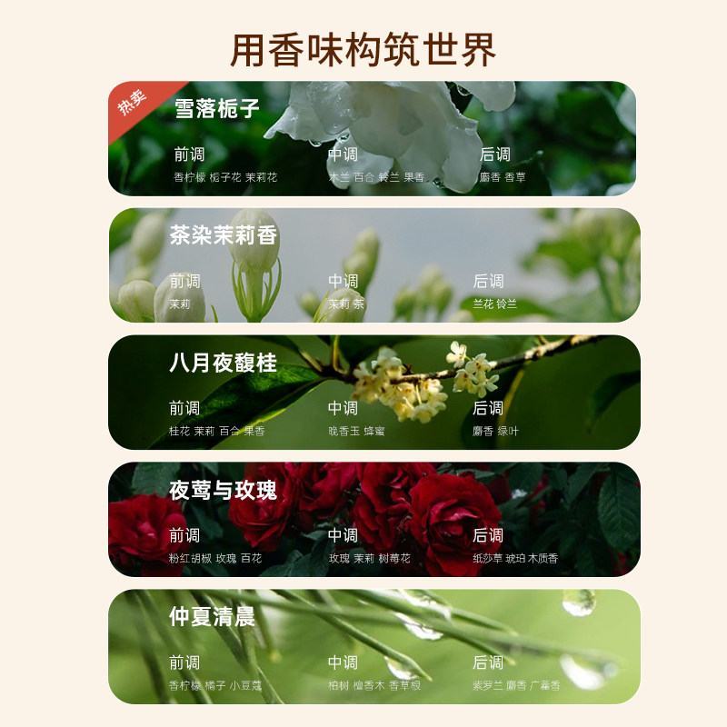 【达人直播】宝玑米身体冷霜身体乳女淡香保湿滋润
