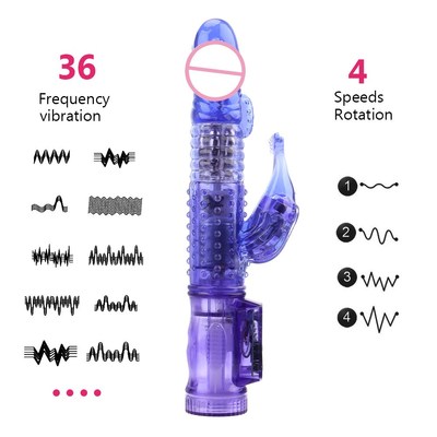 IKOKY 360 Degree Rotation Rabbit Vibrator Beads Clitoris St