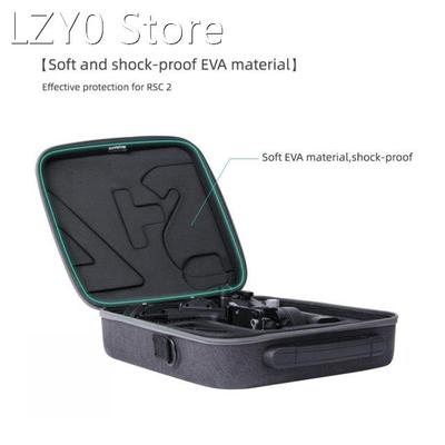 Portable Case Electronic Equipment Accessory Carrying Storag