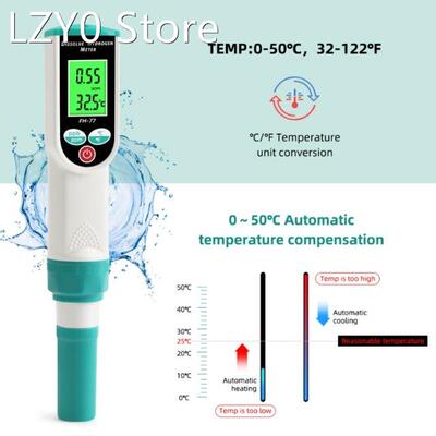 Digital Orp Tester Portable Dissolved Hydrogen H2 Meter Drik