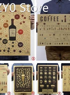 Retro Kraft Paper Posters Coffee Beer Wine Collection Drawin