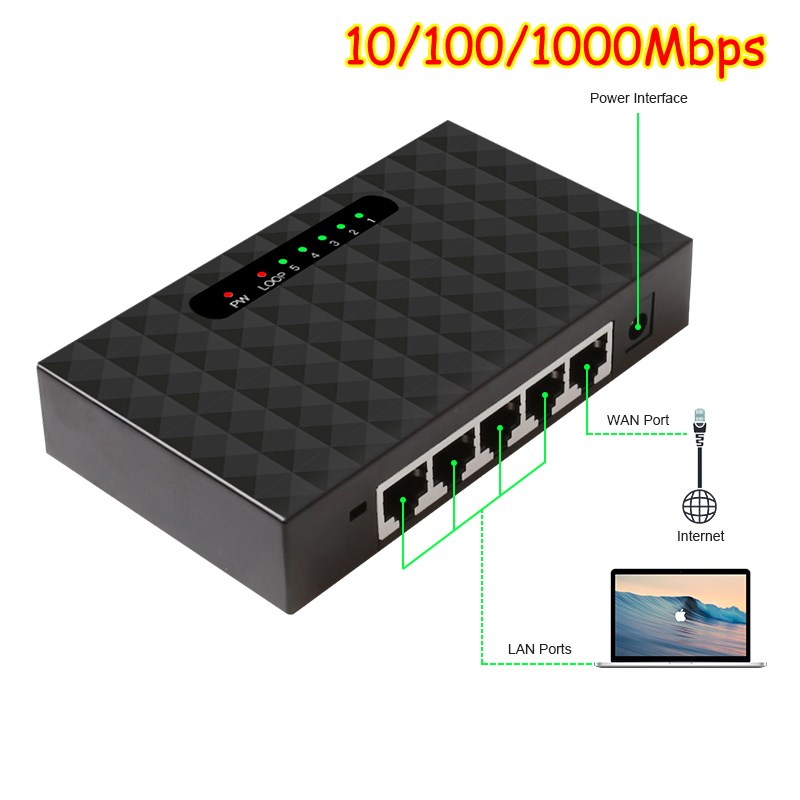 Network Switch 5 Gigabit Port  Desktop Switch 10/100/1000Mb