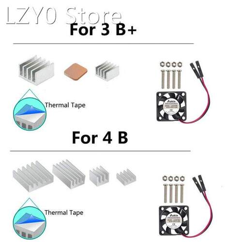 Raspberry Pi Fan, Raspberry Pi Heatsink fan Cooling Kit
