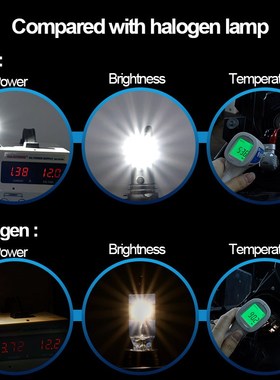 Newest 11 Size H11 H4 H7 Mini LED Car Headlight Bulbs Wirel