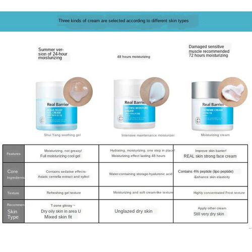 Korea ATOPAM real barrier EXTRME CREAM 48 Hour Strong Sooth