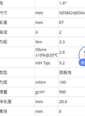 议价ms24hs5p4200－04，鸣志3.3牛，轴径8，单价6