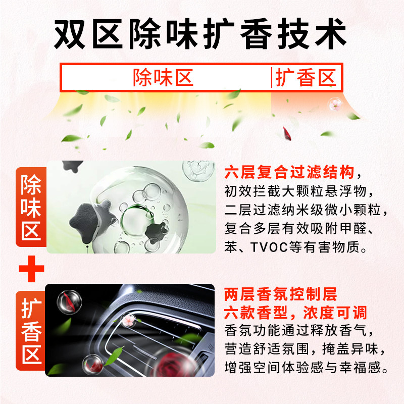 别克雪佛兰空调滤芯活性炭抗菌