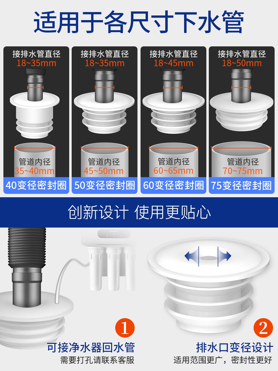 厨房防臭盖防臭下水管排水洗衣机防臭地漏管接头下水道硅胶密封圈