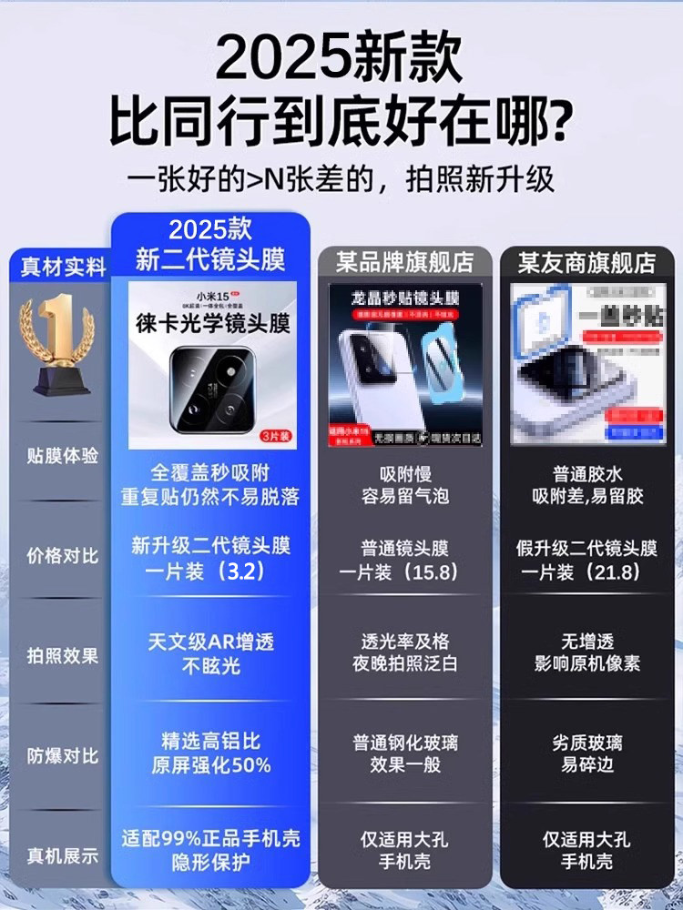 适用小米15镜头膜全包高清防摔防爆小米15Ultra后置玻璃摄像头15pro手机镜头保护贴AR增透xiaomi一体全屏十五,3C数码配件,手机贴膜,淘宝优惠券,粉丝福利购,淘宝优惠卷