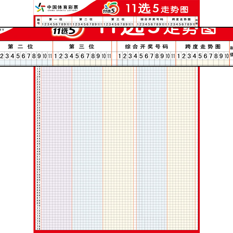 新利彩票双色球大乐透走势图广告海报e3d11选5足球体彩高清挂贴画