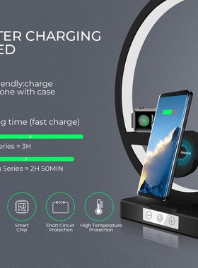 Desk Lamp Wireless Charger 30W Fast Charging Station w/ Nig
