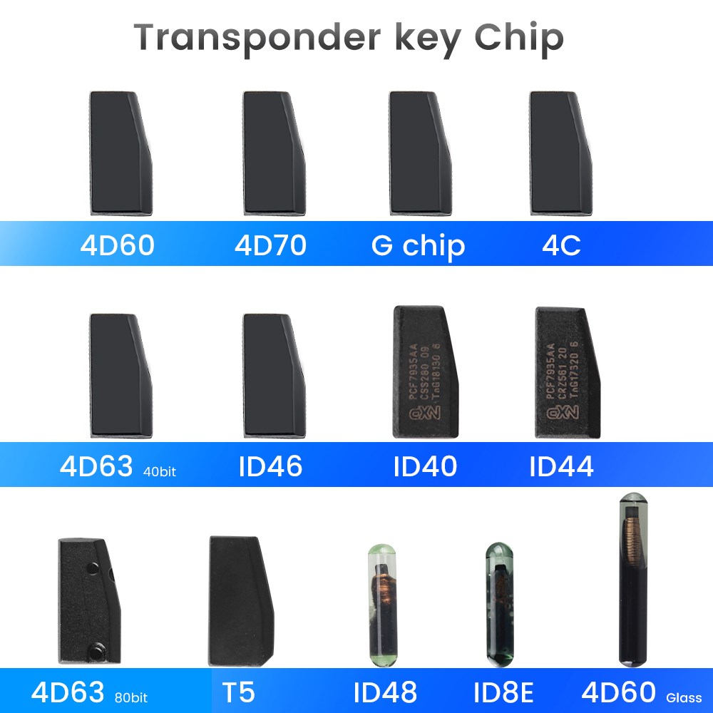 KEYYO 4D ID40 ID44 ID46 ID63 40Bits/80bits ID48 ID60 Glass I