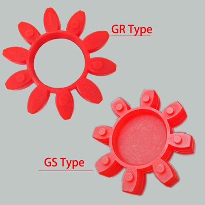 GS-75 GR-75 GR-90 GR-100 GR-110 GR-125 Polyurethane PU Flexi