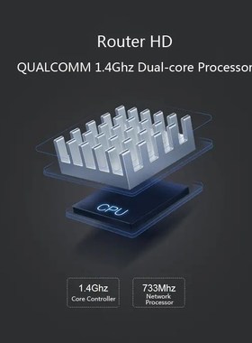 Xiaomi Mi R3P 2600Mbps Wireless Smart Router Pro 4 Antenna