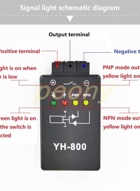 YH 800 Photoelectric Switch Tester Proximity Switch Magneti