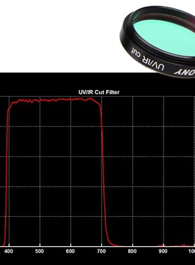 1.25'' Filter UHC+CLS+Moon+UV/IR Cut Filters for Astronomy T