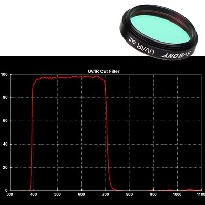 1.25'' Filter UHC+CLS+Moon+UV/IR Cut Filters for Astronomy T