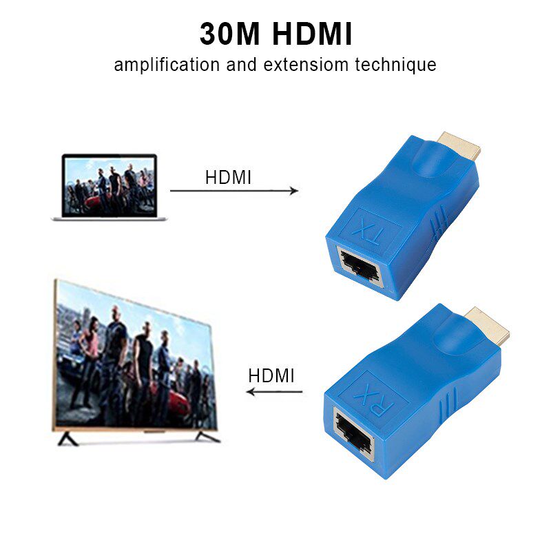 2pc 30M 4K 3D HDMI 2.0 Extender to RJ45 Over Cat 5e/6 Netwo - 实物图