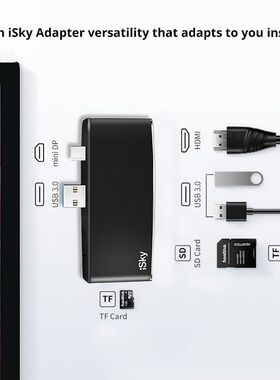 for Microsoft Surface SB Hub  Pro4 Dock Pro4 Hub Display HDM