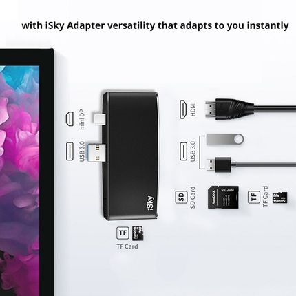 for Microsoft Surface SB Hub  Pro4 Dock Pro4 Hub Display HDM