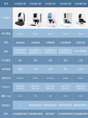 西玛自动电动打孔机热熔铆管会计档案凭装订机全自动小型热熔装