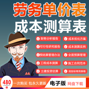 2024工程投资估算劳务单价成本分析测算控制结算表项目施工合同范本工程造价管理知识岗位职责可行性研究报告