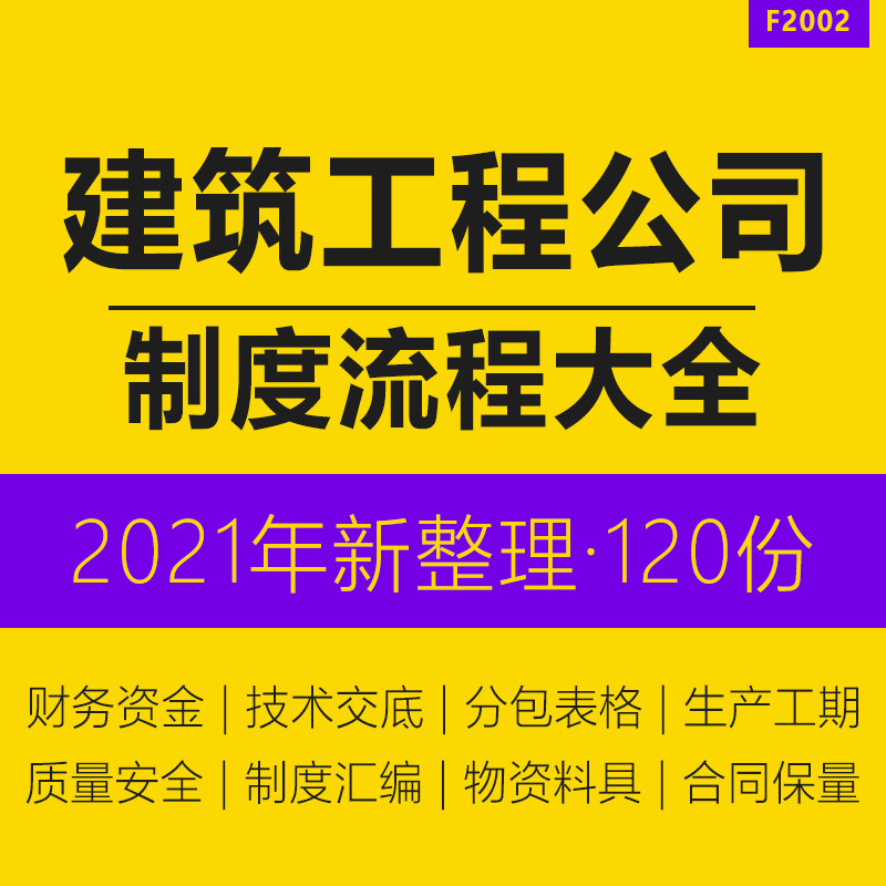 全套建筑工程公司项目制度汇编建筑项目财务成本生产质量管理综合事务流程模板工程图纸审计设计合同报量管理