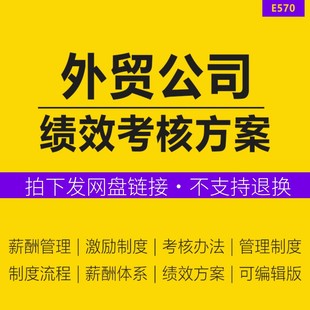 外贸公司贸易企业员工薪酬福利激励考勤管理制度绩效考核体系设计方案研究报告薪酬管理流程调查报告word