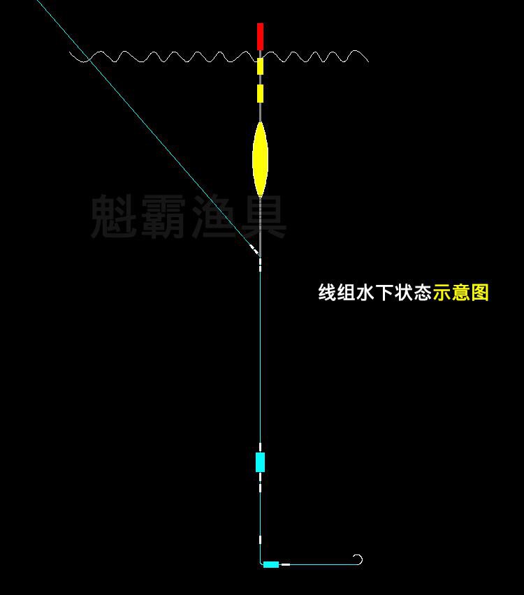 通线单钩线组跑双滑铅通线组 钓野生水库青鱼草鱼塘底老滑鱼专用