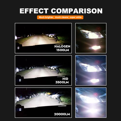 Bullvision 2PCS h7 LED Bulbs H4 LED Headlight H11 Auto Motor