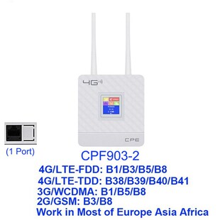 4G LTE CPE/Router 300Mbps Gateway nlocked Wifi Router 4G LTE