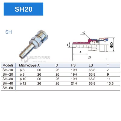Pneumatic fitting C type Quick connector High pressure coupl