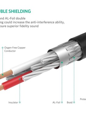 RCA Audio Cable 2RCA Male to 3.5mm Jack to 2 RCA AUX Cable N
