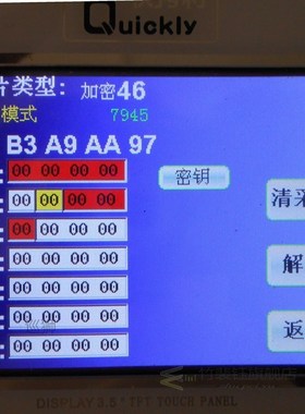 Car Remote Smart Key for BMW CAS3 System 868MHz for 1/3/5/7