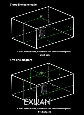 Green outer line infrared level gauge / Five-line strong lig