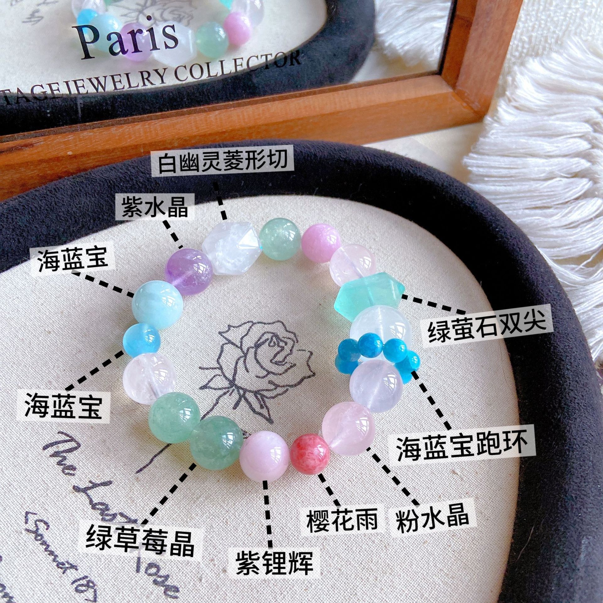 桔贝【多巴胺彩虹】天然紫锂辉海蓝宝绿萤石樱花雨多宝水晶手串