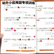 幼小衔接数学应用题学前班10 20以内加减法幼儿园中班大班认识时间时钟圆角分钟表解决问题数学应用题强化训练数学思维训练天天练