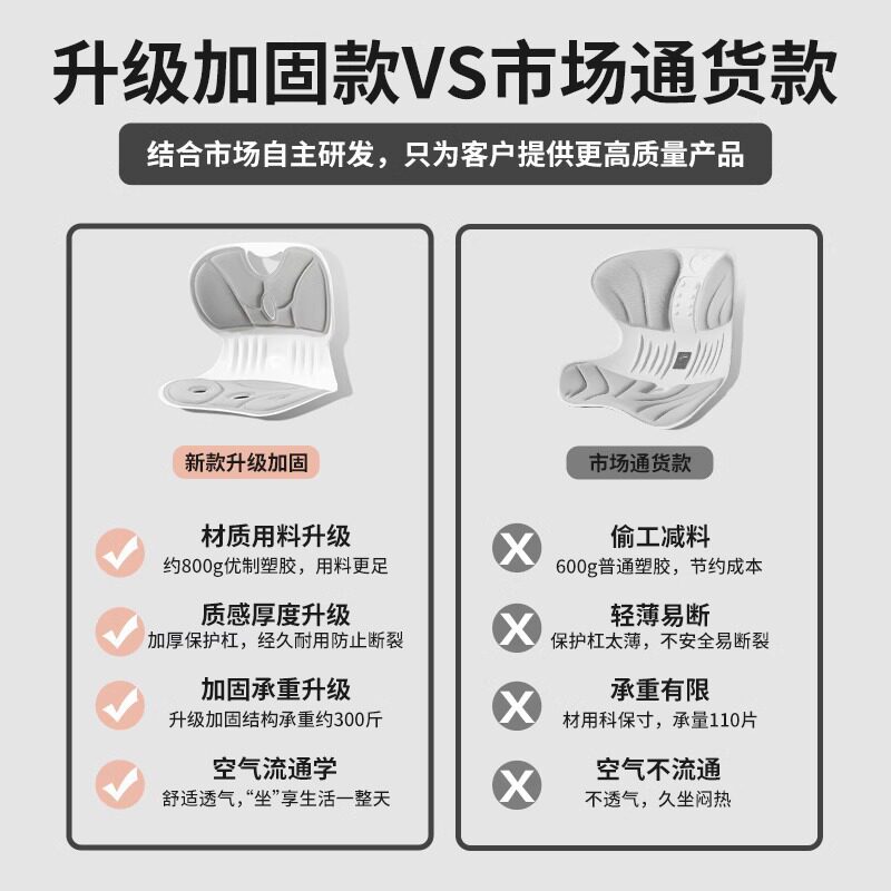 护腰坐垫办公室久坐靠椅