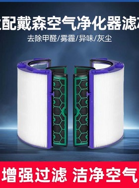 适配Dyson戴森风扇空气净化器滤芯TP/HP/DP04/05/06/09/7滤网PH02