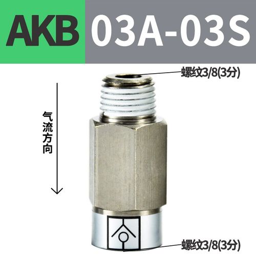 SMC型气管单向阀气动止回阀空气逆止阀接头AKH04/06/08/10/12-00A