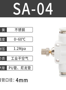 气动快插接头管道型调速阀SA04/06/08/10/12白色单向限流阀节流阀