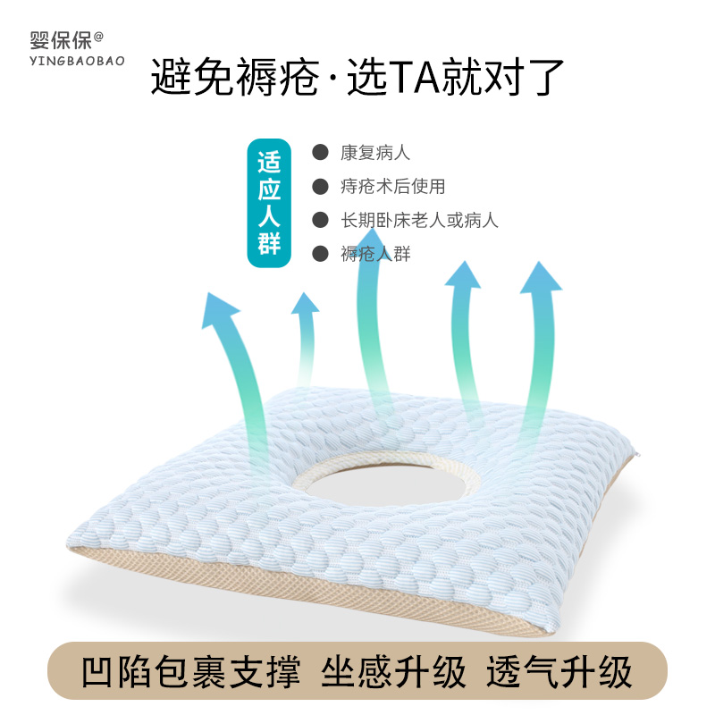 褥疮垫瘫痪病人专用老人久躺神器防褥疮可洗压疮垫护理卧床气垫圈-封面