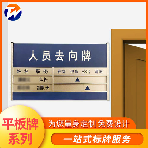 制作标识标牌岗位牌人员去向在岗