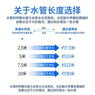 洗车水枪高压抢家用神器伸缩水管软管自来水冲浇花泵增压洗地工具