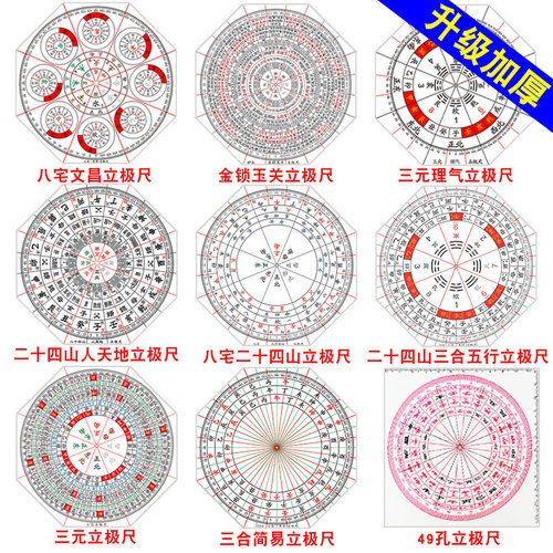 多款高清加厚二十四山立极尺专业