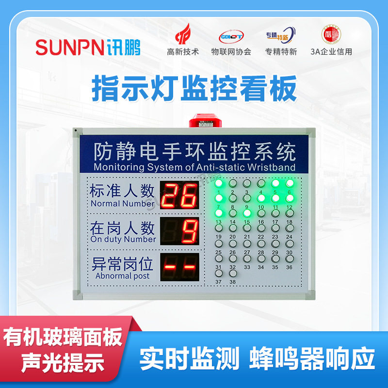 讯鹏防静电手环监控系统车间产线ESD腕带在线监测声光报警LED看板