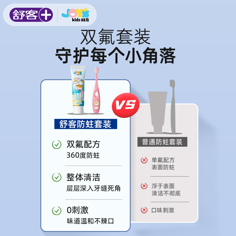 舒客儿童牙膏3-6一12岁含氟不可吞咽防蛀龋齿换牙期宝宝软毛牙刷