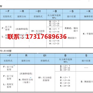 日本YUKEN油研柱塞泵A10-FR01H-12,A10-FR01C-12,A10-FR01B-12