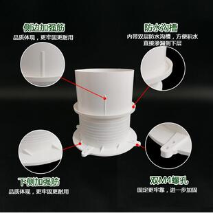 PVC110預(yù)埋套筒200管件防水75止水節(jié)50預(yù)埋件塑料160國(guó)標(biāo)32排水管